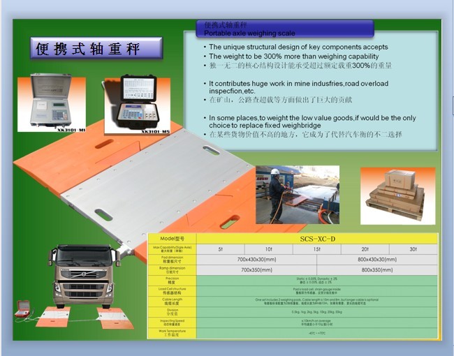 15吨便携式电子汽车衡,便携式地磅直销,便携式汽车衡厂